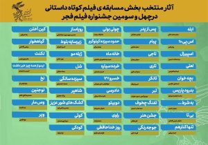 فیلم‌های بخش مسابقه کوتاه داستانی فجر ۴۳ اعلام شد